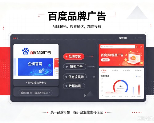 福绵百度品牌广告